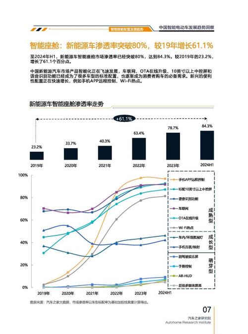 重庆134起亚对未来市场的预测，名爵汽车品牌文化的传播